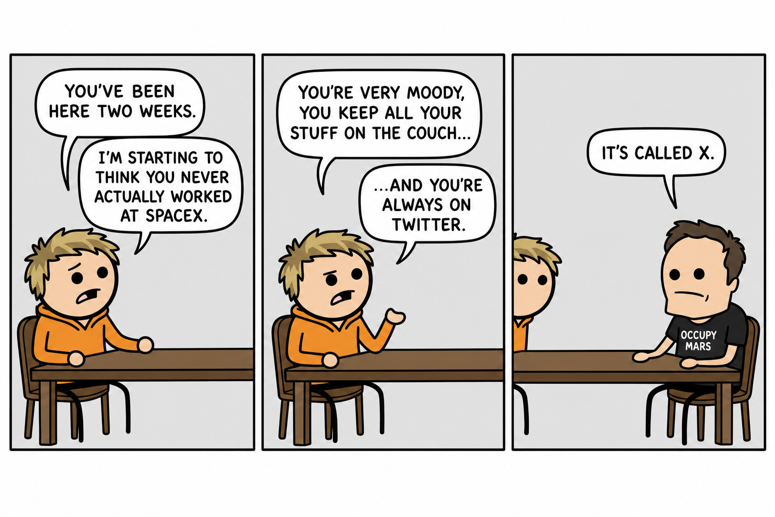 Comic strip: Reference Check