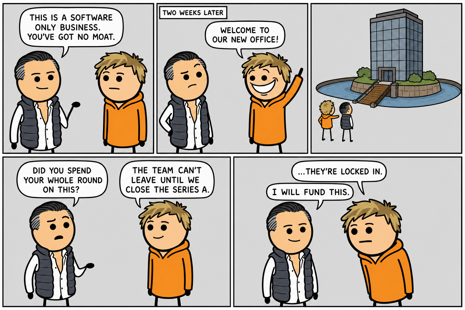 Comic strip: The Moat