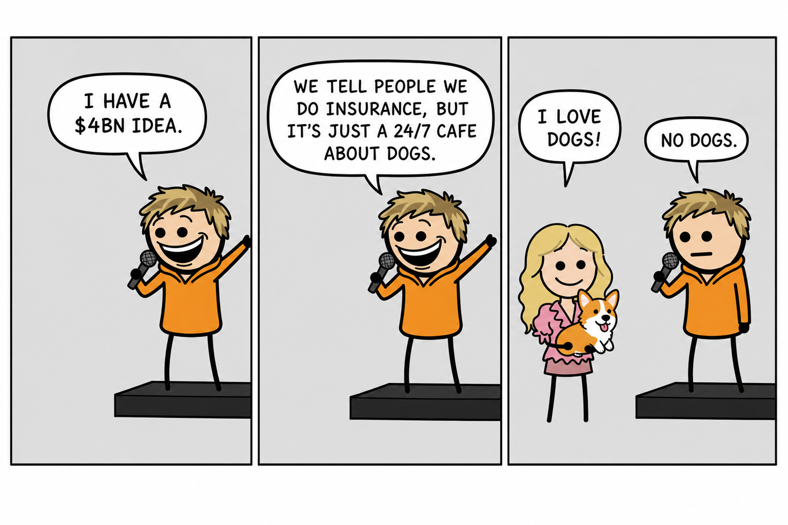 Comic strip "The $4Bn Idea": Chad pitches a $4Bn idea: a company that tells people it does insurance but is actually a 24/7 cafe about dogs. Brooke turns up with a corgi and is told there are no dogs.
