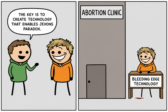 Comic strip: Jevons Paradox